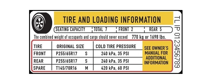What is the proper air pressure for my tires?